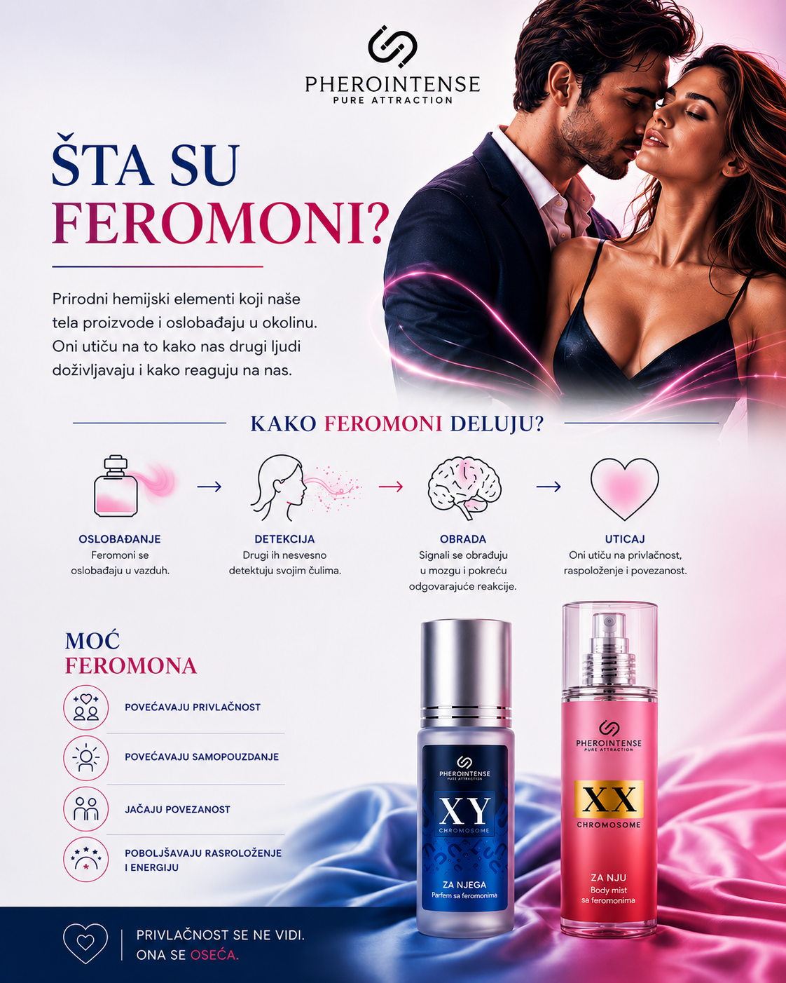 XX Chromosome - Body Mist with Pheromones