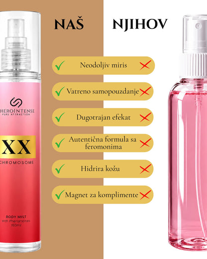 XX Chromosome - Body Mist with Pheromones