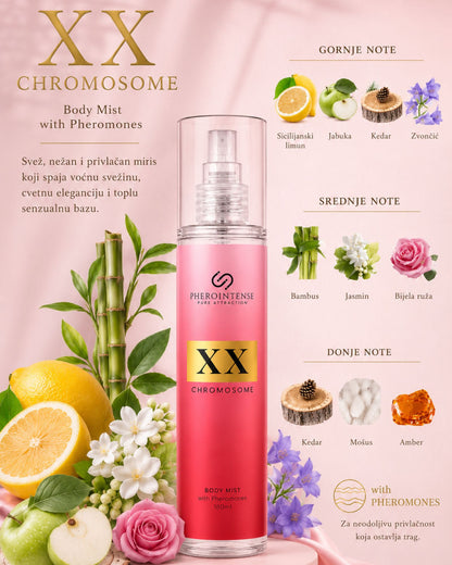 XX Chromosome - Body Mist with Pheromones