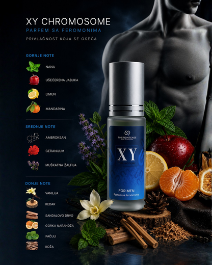 XY Chromosome – Pheromone Perfume for Him